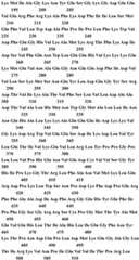 Figure BDA0001145126730001011