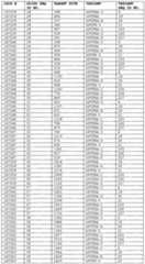 Figure imgf000030_0001