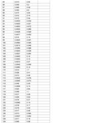 Figure 0007174143000358