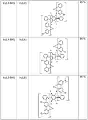 Figure imgf000156_0001