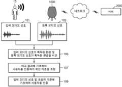Figure R1020190094532