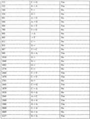 Figure imgf000395_0001