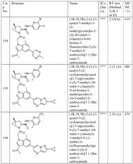 Figure imgf000603_0001