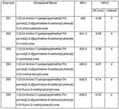 Figure imgf000093_0002