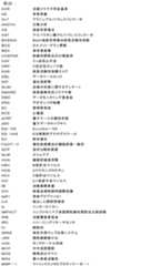 Figure 2022536279000012