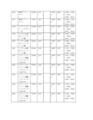 Figure 2022122923000224