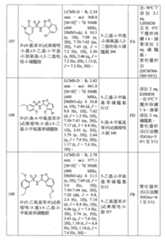 Figure 108121417-A0202-12-0138-475