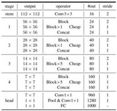 Figure BDA0002955307990000181