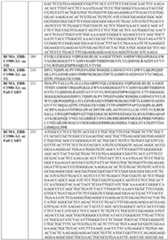 Figure imgf000149_0001