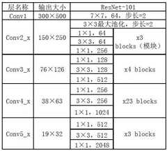 Figure 139671DEST_PATH_IMAGE011