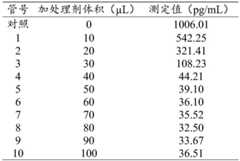 Figure BDA0001557533540000111