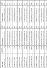 Figure imgf000154_0001