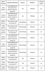 Figure imgf000176_0001