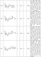 Figure BDA0001316473010001451