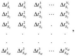 Figure GDA0001963805850000066