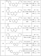 Figure BDA0000158631660000601