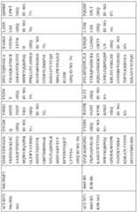 Figure imgf000159_0001