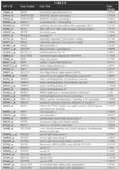 Figure imgf000117_0001