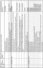 Figure imgf000152_0001