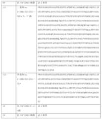 Figure 0007184938000070