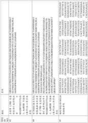 Figure BDA0002852858280000491