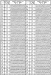 Figure imgf000117_0001