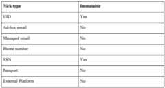 Figure imgf000015_0001