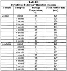 Figure imgf000033_0001