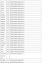 Figure BDA0002356059890000871