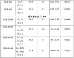 Figure BDA0001926598900001981