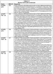 Figure imgf000174_0001