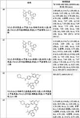 Figure BDA0000414823830000671