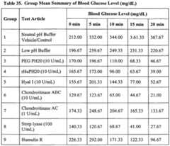 Figure imgf000214_0001