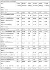 Figure 533896DEST_PATH_IMAGE009