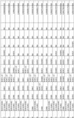 Figure imgf000070_0001