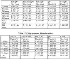 Figure imgf000547_0001