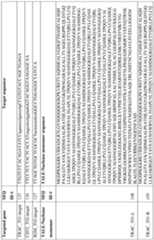 Figure imgf000069_0001