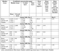 Figure imgf000069_0001