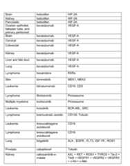 Figure imgf000227_0001