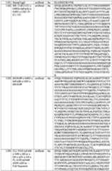 Figure imgf000292_0001