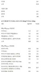 Figure 112018132399774-pat00091