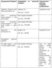 Figure imgf000136_0001