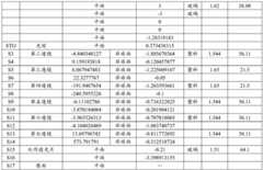 Figure BDA0002684875620000141