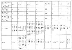 Figure 0007120922000001