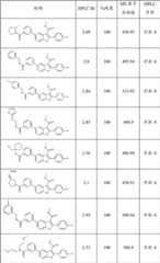 Figure BDA00002386290702791