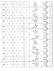 Figure A20081018956900831