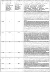 Figure imgf000462_0001