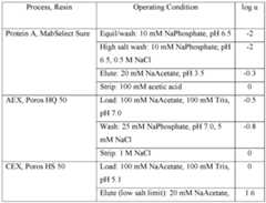 Figure imgf000034_0001