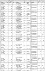 Figure imgf000336_0001