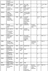 Figure imgf000097_0001